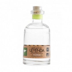 Mezcales de Leyenda Puebla